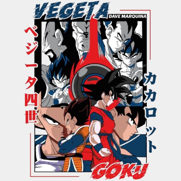 Goku Thumbnail